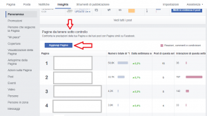 come monitorare i concorrenti su facebook